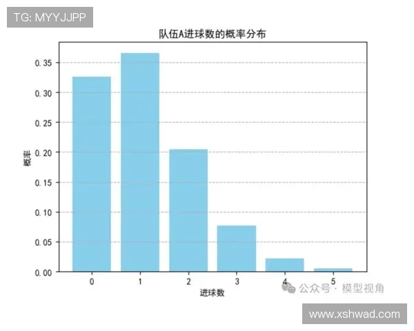 精彩比分解析：深入剖析本场比赛的关键时刻与胜负走势