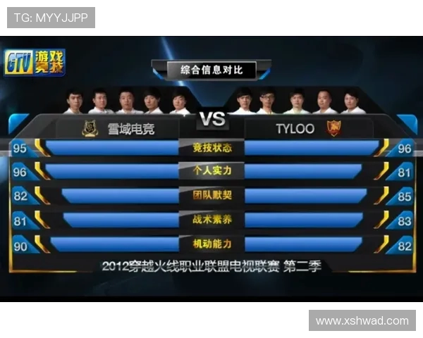 电竞比分实时更新,全面解析各大赛事战况与团队表现 电竞比分实时更新,全面解析各大赛事战况与团队表现