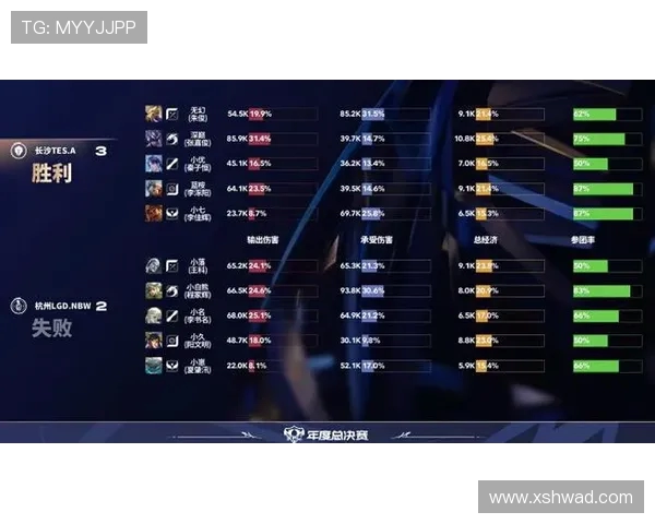DOTA2最新力量排行榜揭晓TES战队荣登第四名引发热议