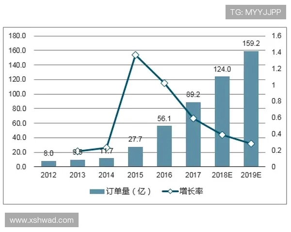 深入解析上海乒乓球队近期状态表现与未来发展趋势的综合数据分析