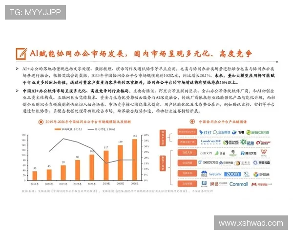 IG与AL的激烈对决:探索两大技术巨头在市场中的竞争与未来发展