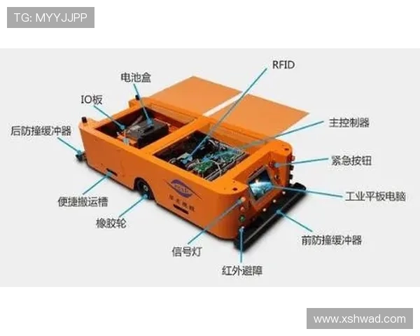 ViperADC高性能数据采集系统在智能信号处理与精密测量中的创新应用研究